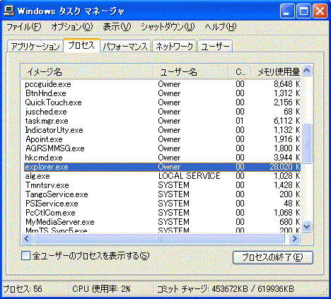 プロセス